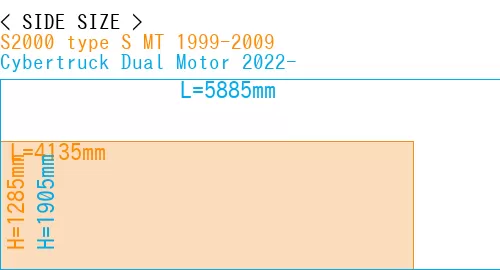 #S2000 type S MT 1999-2009 + Cybertruck Dual Motor 2022-